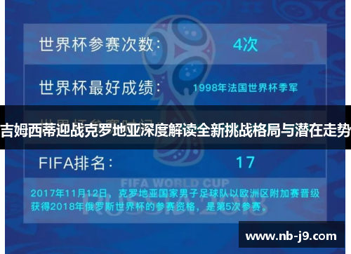 吉姆西蒂迎战克罗地亚深度解读全新挑战格局与潜在走势