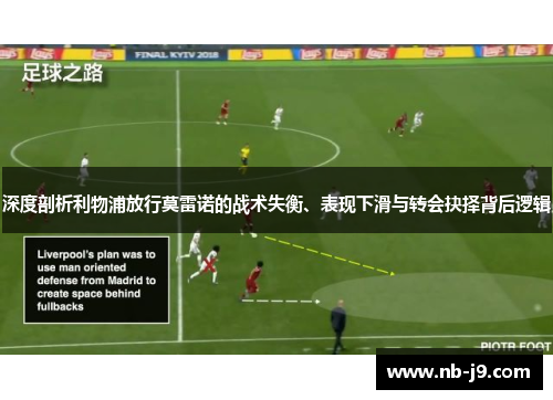 深度剖析利物浦放行莫雷诺的战术失衡、表现下滑与转会抉择背后逻辑