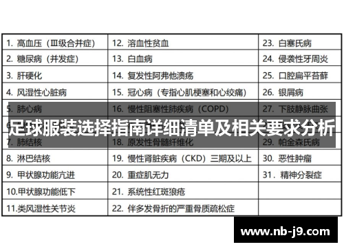 足球服装选择指南详细清单及相关要求分析