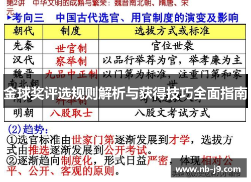 金球奖评选规则解析与获得技巧全面指南