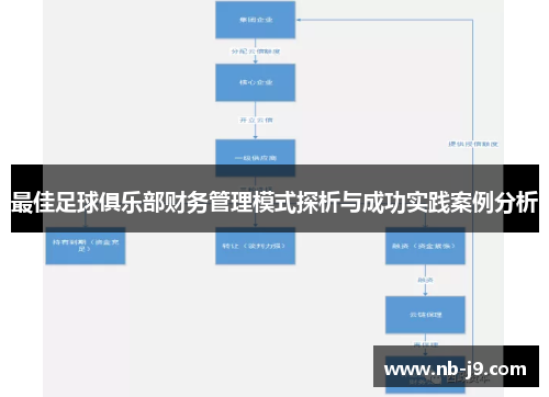 最佳足球俱乐部财务管理模式探析与成功实践案例分析
