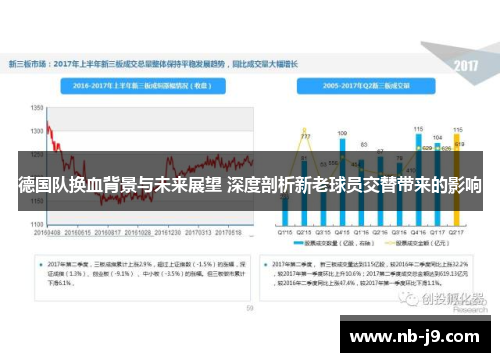 德国队换血背景与未来展望 深度剖析新老球员交替带来的影响