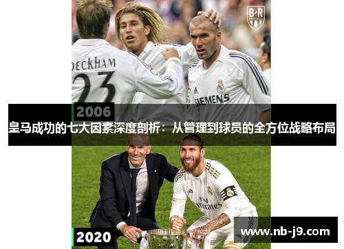 皇马成功的七大因素深度剖析:从管理到球员的全方位战略布局 皇马成功的七大因素深度剖析:从管理到球员的全方位战略布局