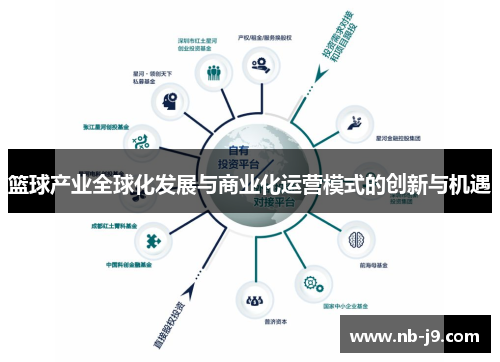 篮球产业全球化发展与商业化运营模式的创新与机遇 篮球产业全球化发展与商业化运营模式的创新与机遇