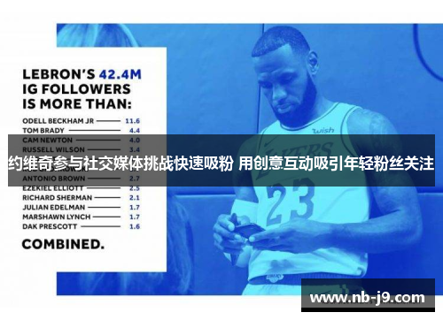 约维奇参与社交媒体挑战快速吸粉 用创意互动吸引年轻粉丝关注