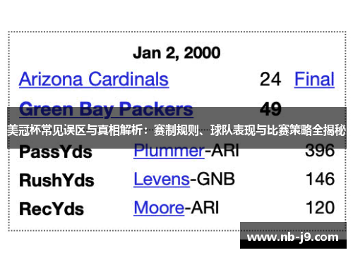 美冠杯常见误区与真相解析：赛制规则、球队表现与比赛策略全揭秘
