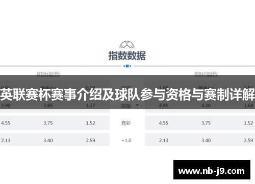 英联赛杯赛事介绍及球队参与资格与赛制详解