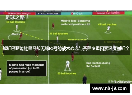 解析巴萨能胜皇马却无缘欧冠的战术心态与赛程多重因素深度剖析全