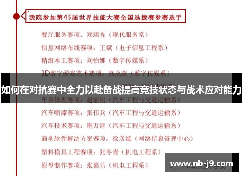 如何在对抗赛中全力以赴备战提高竞技状态与战术应对能力