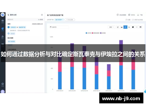 如何通过数据分析与对比确定斯瓦泰克与伊埃拉之间的关系