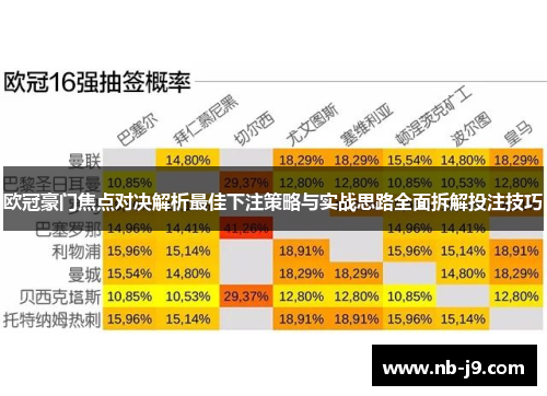 欧冠豪门焦点对决解析最佳下注策略与实战思路全面拆解投注技巧