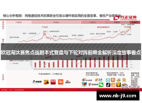 欧冠淘汰赛焦点战剧本式复盘与下轮对阵前瞻全解析深度故事看点