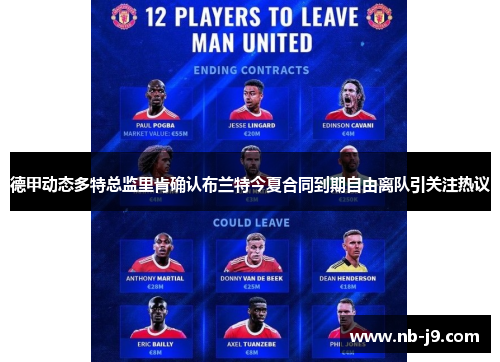 德甲动态多特总监里肯确认布兰特今夏合同到期自由离队引关注热议