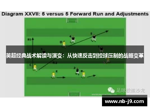 英超经典战术解读与演变：从快速反击到控球压制的战略变革